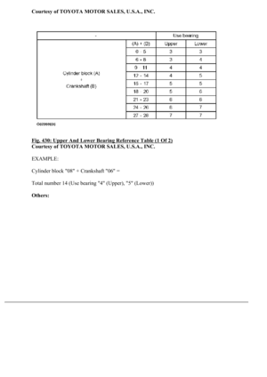 Page 3716