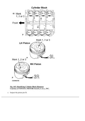 Page 3732