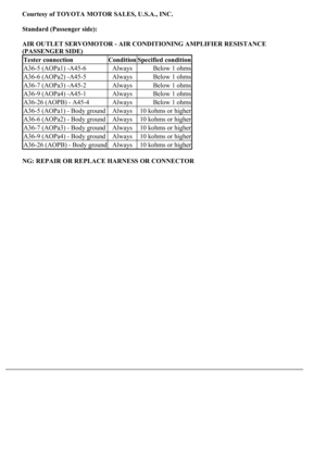 Page 386