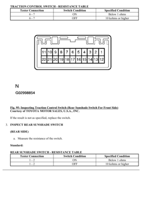 Page 3884