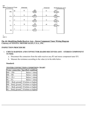 Page 782