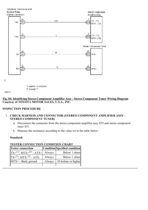 Page 802