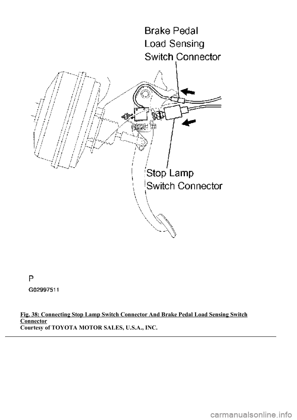 LEXUS LS430 2003  Factory Repair Manual Fig. 38: Connecting Stop Lamp Switch Connector And Brake Pedal Load Sensing Switch 
Connector 
Courtesy of TOYOTA MOTOR SALES, U.S.A., INC. 