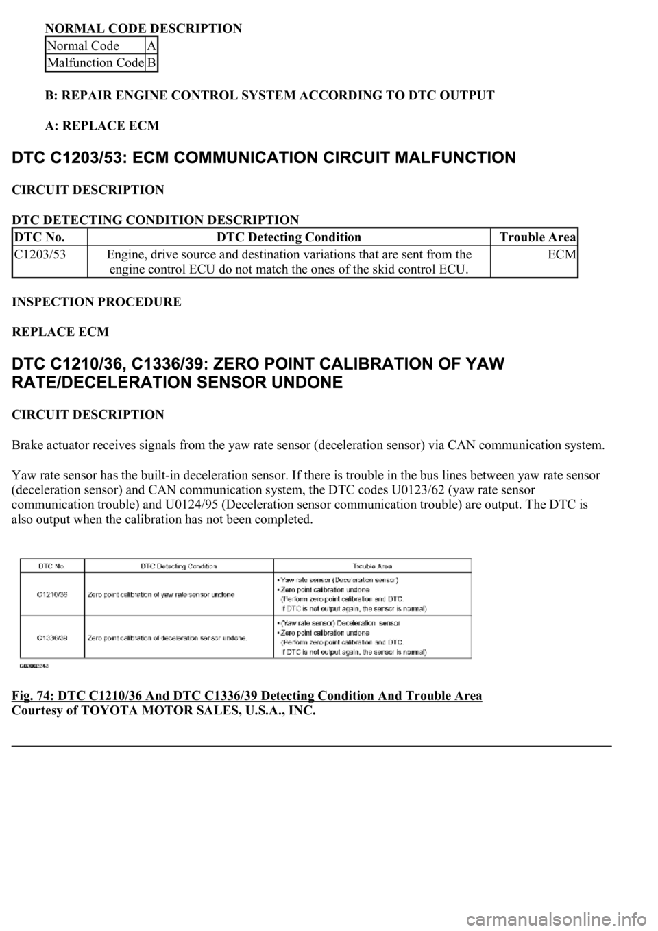 LEXUS LS430 2003 Factory Repair Manual NORMAL CODE DESCRIPTION
B: REPAIR ENGINE CONTROL SYSTEM ACCORDING TO DTC OUTPUT
A: REPLACE ECM
CIRCUIT DESCRIPTION
DTC DETECTING CONDITION DESCRIPTION
INSPECTION PROCEDURE
REPLACE ECM
CIRCUI LEXUS LS430 2003 Factory Repair Manual NORMAL CODE DESCRIPTION
B: REPAIR ENGINE CONTROL SYSTEM ACCORDING TO DTC OUTPUT
A: REPLACE ECM
CIRCUIT DESCRIPTION
DTC DETECTING CONDITION DESCRIPTION
INSPECTION PROCEDURE
REPLACE ECM
CIRCUI