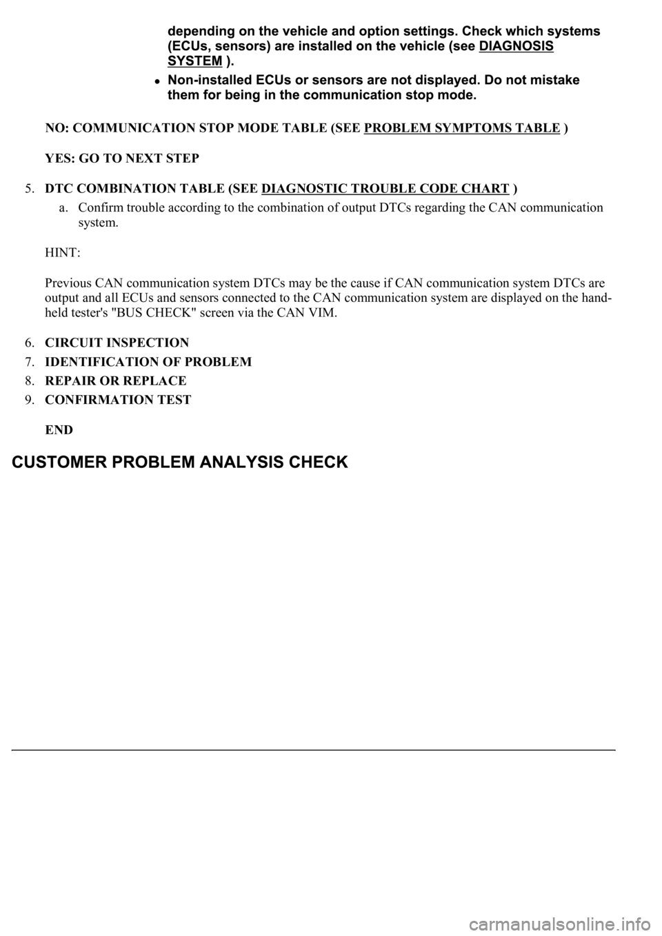 LEXUS LS430 2003  Factory Repair Manual NO: COMMUNICATION STOP MODE TABLE (SEE PROBLEM SYMPTOMS TABLE )  
YES: GO TO NEXT STEP  
5.DTC COMBINATION TABLE (SEE DIAGNOSTIC TROUBLE CODE CHART
 ) 
a. Confirm trouble according to the combination 