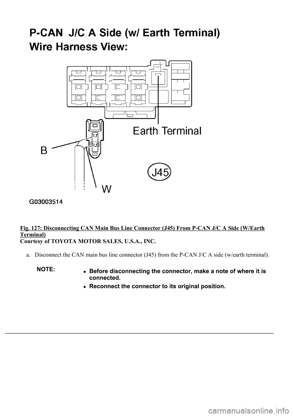 LEXUS LS430 2003  Factory Repair Manual Fig. 127: Disconnecting CAN Main Bus Line Connector (J45) From P-CAN J/C A Side (W/Earth 
Terminal) 
Courtesy of TOYOTA MOTOR SALES, U.S.A., INC. 
a. Disconnect the CAN main bus line connector (J45) f