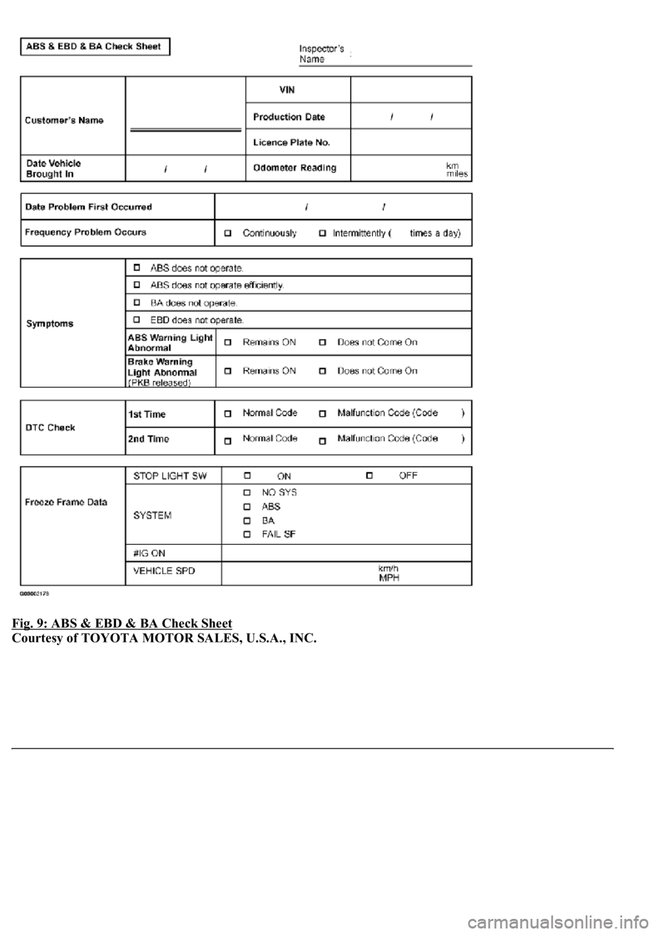 LEXUS LS430 2003  Factory Repair Manual Fig. 9: ABS & EBD & BA Check Sheet 
Courtesy of TOYOTA MOTOR SALES, U.S.A., INC. 