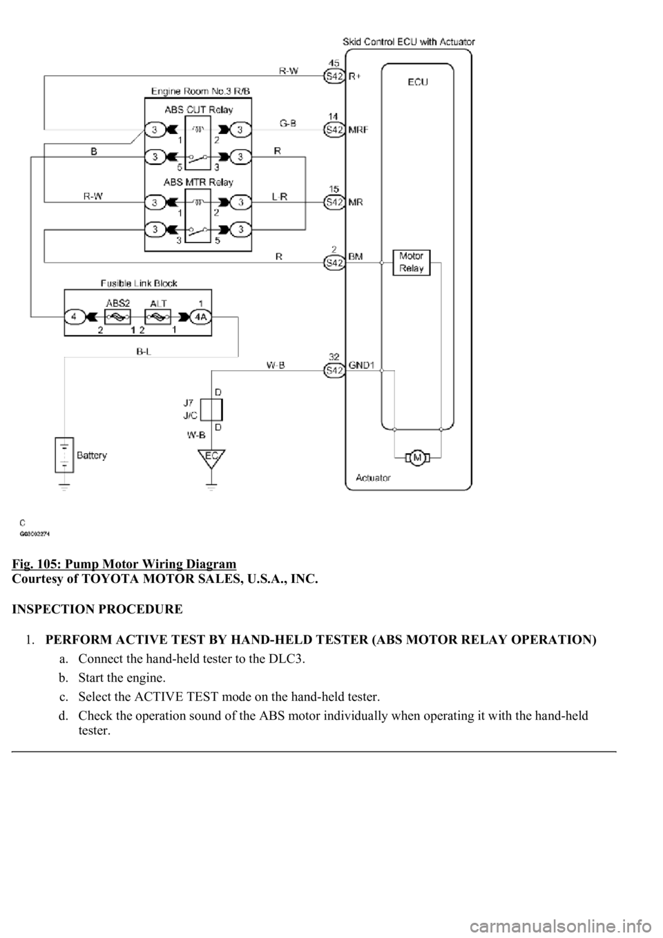 LEXUS LS430 2003  Factory Repair Manual Fig. 105: Pump Motor Wiring Diagram 
Courtesy of TOYOTA MOTOR SALES, U.S.A., INC. 
INSPECTION PROCEDURE 
1.PERFORM ACTIVE TEST BY HAND-HELD TESTER (ABS MOTOR RELAY OPERATION) 
a. Connect the hand-held