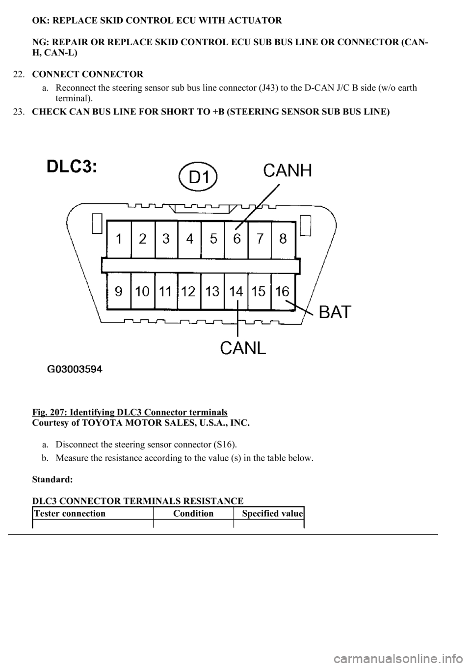 LEXUS LS430 2003  Factory Repair Manual OK: REPLACE SKID CONTROL ECU WITH ACTUATOR
NG: REPAIR OR REPLACE SKID CONTROL ECU SUB BUS LINE OR CONNECTOR (CAN-
H, CAN-L)  
22.CONNECT CONNECTOR 
a. Reconnect the steering sensor sub bus line connec