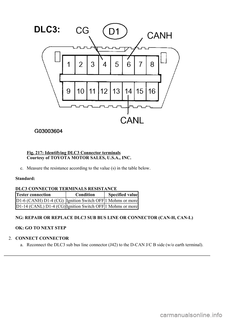 LEXUS LS430 2003  Factory Repair Manual Fig. 217: Identifying DLC3 Connector terminals 
Courtesy of TOYOTA MOTOR SALES, U.S.A., INC. 
c. Measure the resistance according to the value (s) in the table below.  
Standard:  
DLC3 CONNECTOR TERM