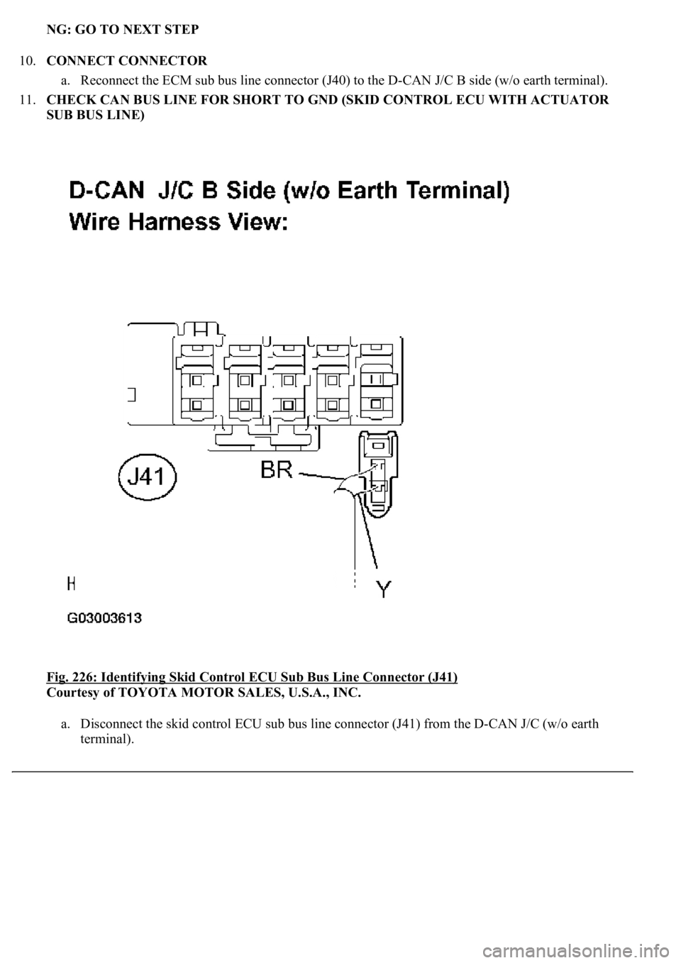LEXUS LS430 2003  Factory Repair Manual NG: GO TO NEXT STEP  
10.CONNECT CONNECTOR 
a. Reconnect the ECM sub bus line connector (J40) to the D-CAN J/C B side (w/o earth terminal).  
11.CHECK CAN BUS LINE FOR SHORT TO GND (SKID CONTROL ECU W