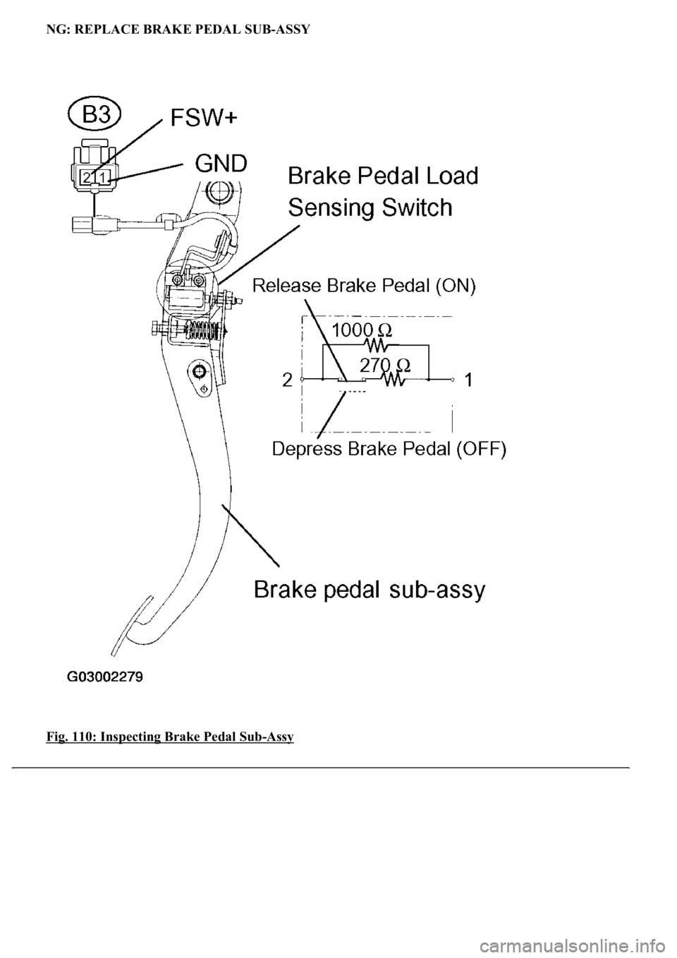 LEXUS LS430 2003  Factory Repair Manual NG: REPLACE BRAKE PEDAL SUB-ASSY
Fig. 110: Inspecting Brake Pedal Sub
-Assy 