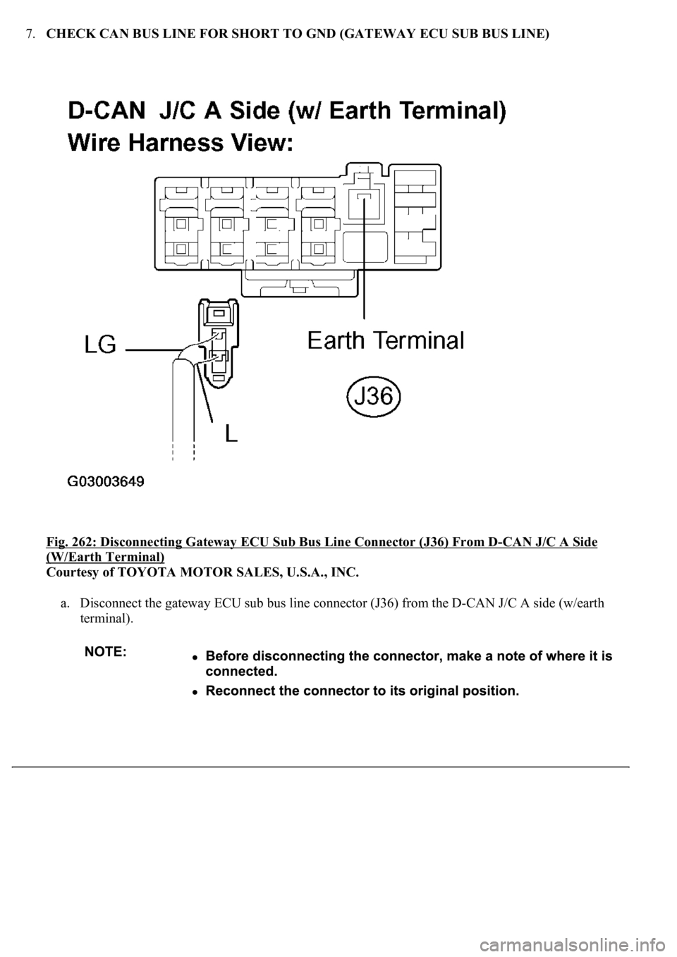 LEXUS LS430 2003  Factory Repair Manual 7.CHECK CAN BUS LINE FOR SHORT TO GND (GATEWAY ECU SUB BUS LINE) 
Fig. 262: Disconnecting Gateway ECU Sub Bus Line Connector (J36) From D
-CAN J/C A Side 
(W/Earth Terminal) 
Courtesy of TOYOTA MOTOR 