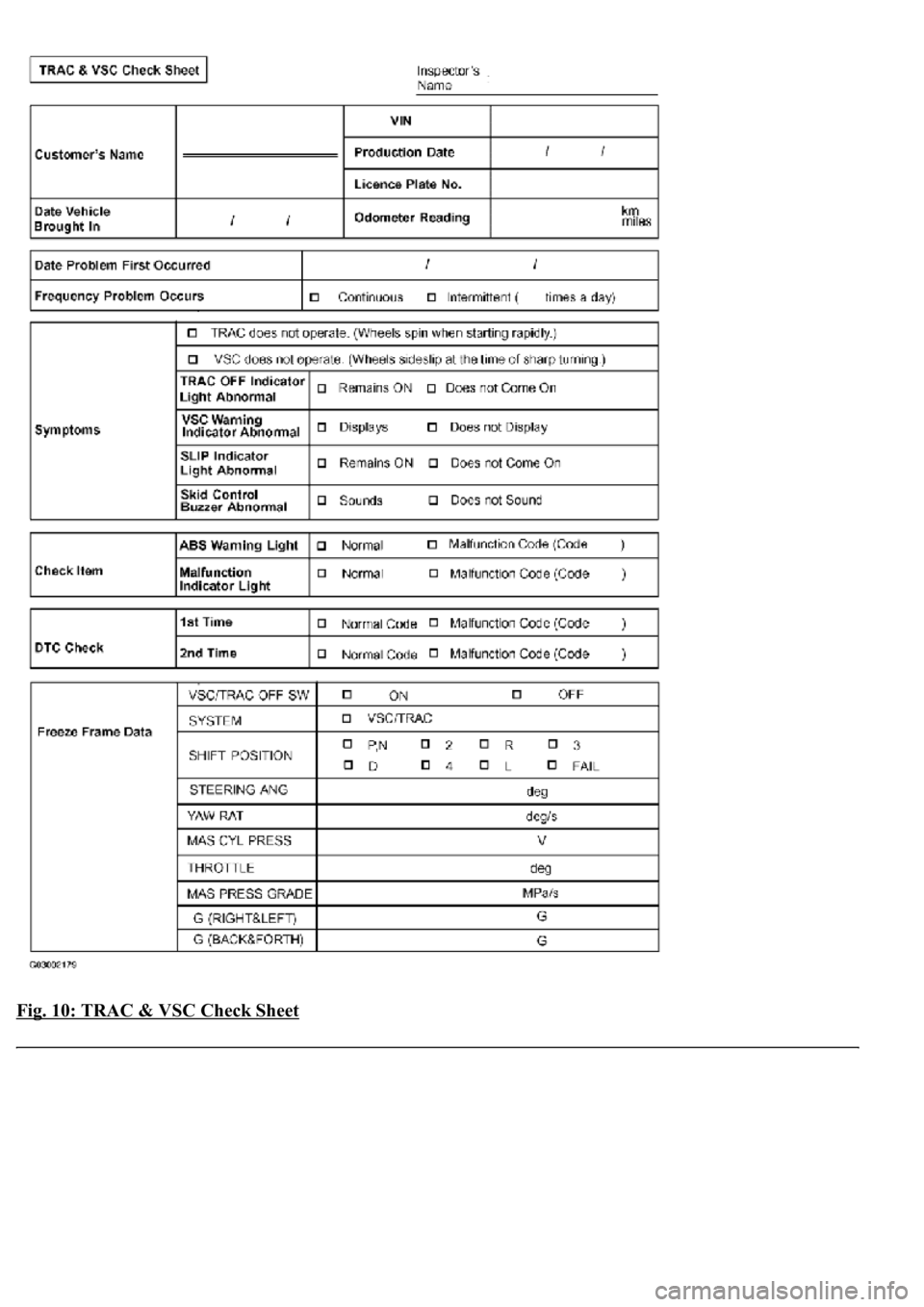 LEXUS LS430 2003  Factory Repair Manual Fig. 10: TRAC & VSC Check Sheet  