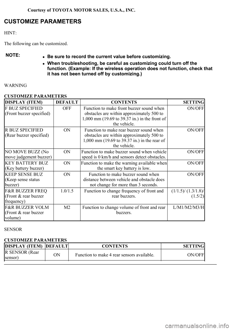 LEXUS LS430 2003 Factory Repair Manual Courtesy of TOYOTA MOTOR SALES, U.S.A., INC.
HINT:
The following can be customized.
WARNING
CUSTOMIZE PARAMETERS
SENSOR
CUSTOMIZE PARAMETERS
DISPLAY (ITEM)DEFAULTCONTENTSSETTING
F BUZ SPECIFIED LEXUS LS430 2003 Factory Repair Manual Courtesy of TOYOTA MOTOR SALES, U.S.A., INC.
HINT:
The following can be customized.
WARNING
CUSTOMIZE PARAMETERS
SENSOR
CUSTOMIZE PARAMETERS
DISPLAY (ITEM)DEFAULTCONTENTSSETTING
F BUZ SPECIFIED