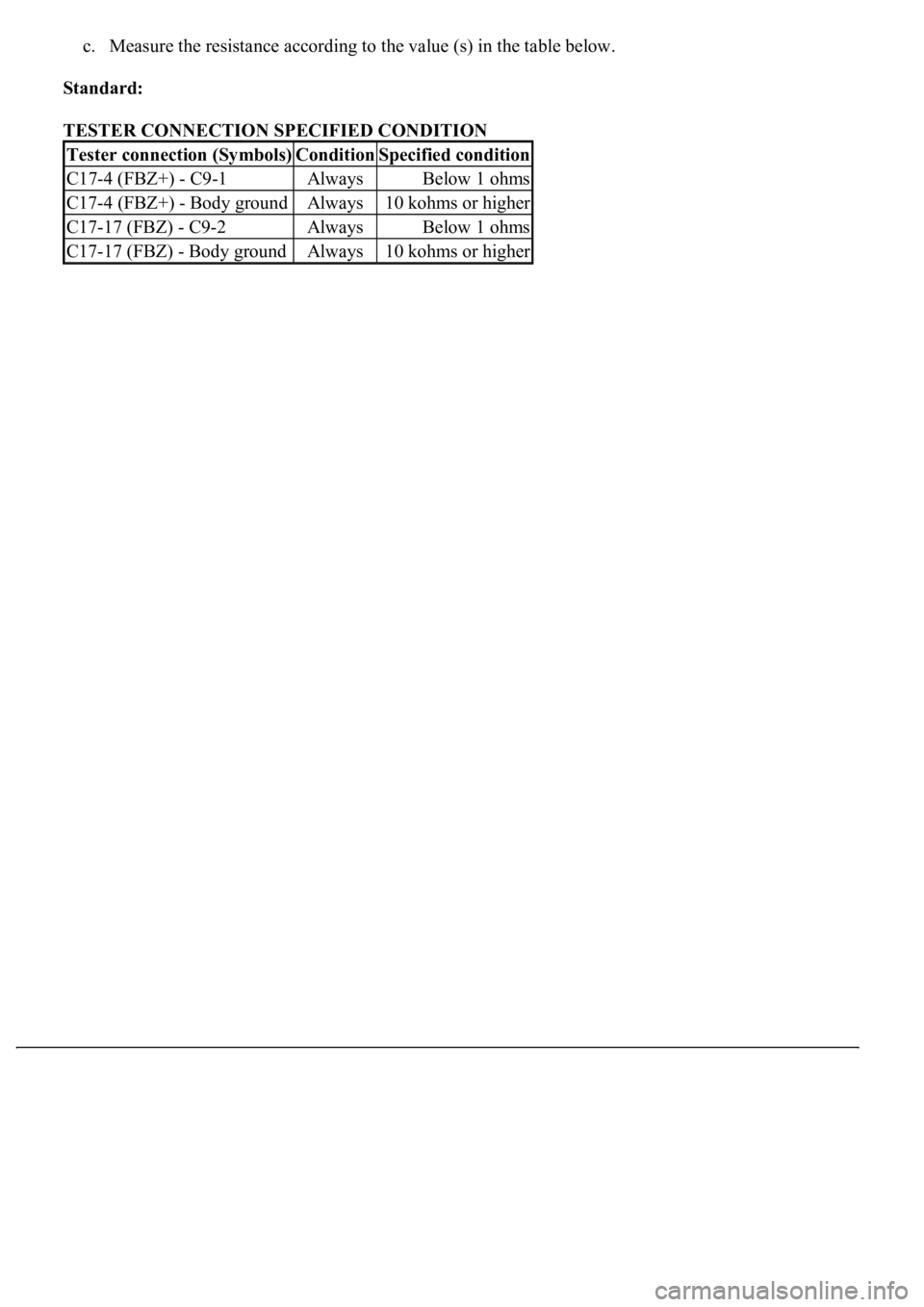 LEXUS LS430 2003  Factory Repair Manual c. Measure the resistance according to the value (s) in the table below.  
Standard:  
TESTER CONNECTION SPECIFIED CONDITION 
Tester connection (Symbols)ConditionSpecified condition
C17-4 (FBZ+) - C9-