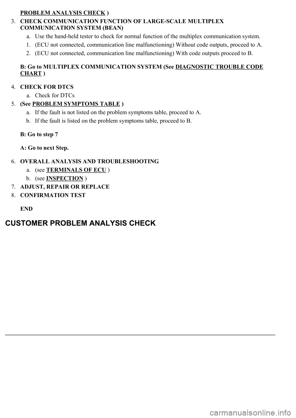 LEXUS LS430 2003  Factory Repair Manual PROBLEM ANALYSIS CHECK ) 
3.CHECK COMMUNICATION FUNCTION OF LARGE-SCALE MULTIPLEX 
COMMUNICATION SYSTEM (BEAN) 
a. Use the hand-held tester to check for normal function of the multiplex communication 
