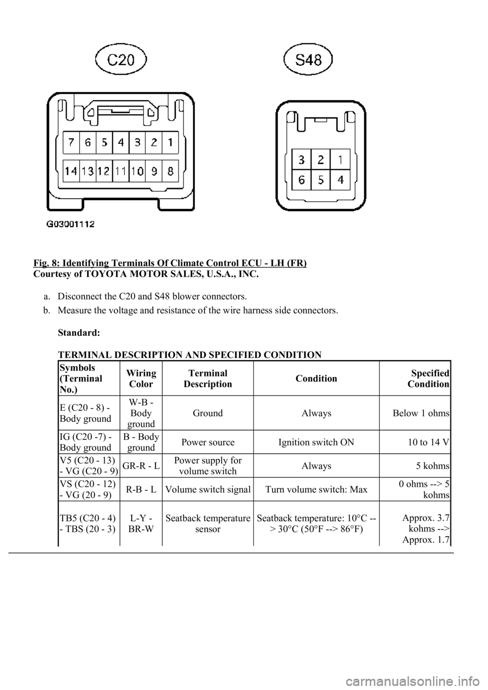 LEXUS LS430 2003  Factory Repair Manual Fig. 8: Identifying Terminals Of Climate Control ECU - LH (FR) 
Courtesy of TOYOTA MOTOR SALES, U.S.A., INC. 
a. Disconnect the C20 and S48 blower connectors.  
b. Measure the voltage and resistance o