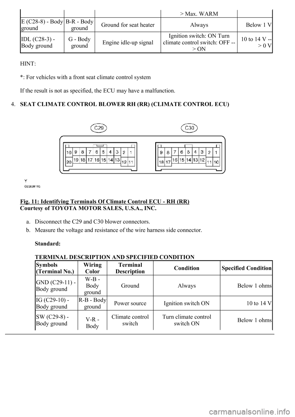 LEXUS LS430 2003  Factory Repair Manual HINT: 
*: For vehicles with a front seat climate control system 
If the result is not as specified, the ECU may have a malfunction. 
4.SEAT CLIMATE CONTROL BLOWER RH (RR) (CLIMATE CONTROL ECU) 
Fig. 1