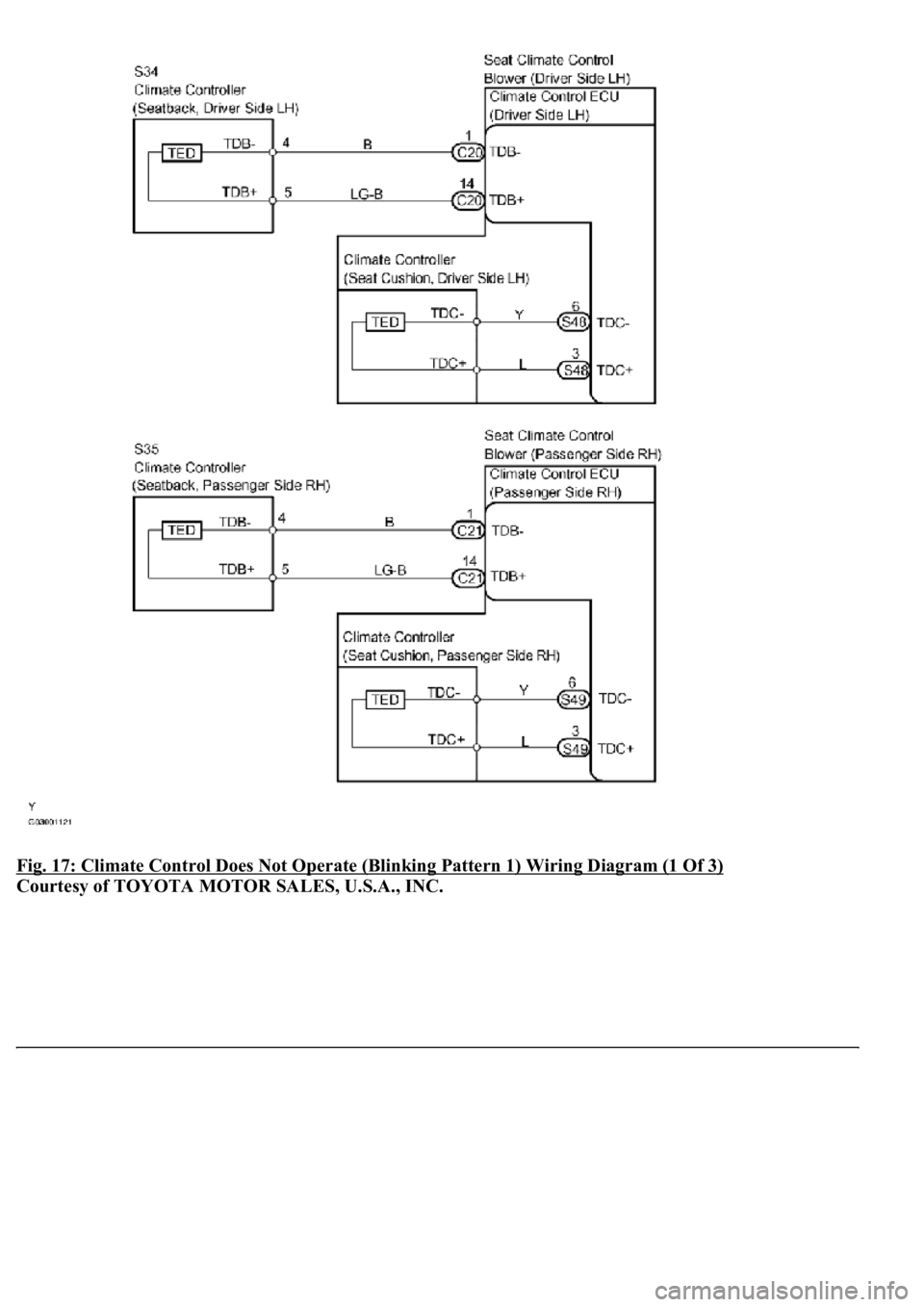 LEXUS LS430 2003  Factory Repair Manual Fig. 17: Climate Control Does Not Operate (Blinking Pattern 1) Wiring Diagram (1 Of 3) 
Courtesy of TOYOTA MOTOR SALES, U.S.A., INC. 