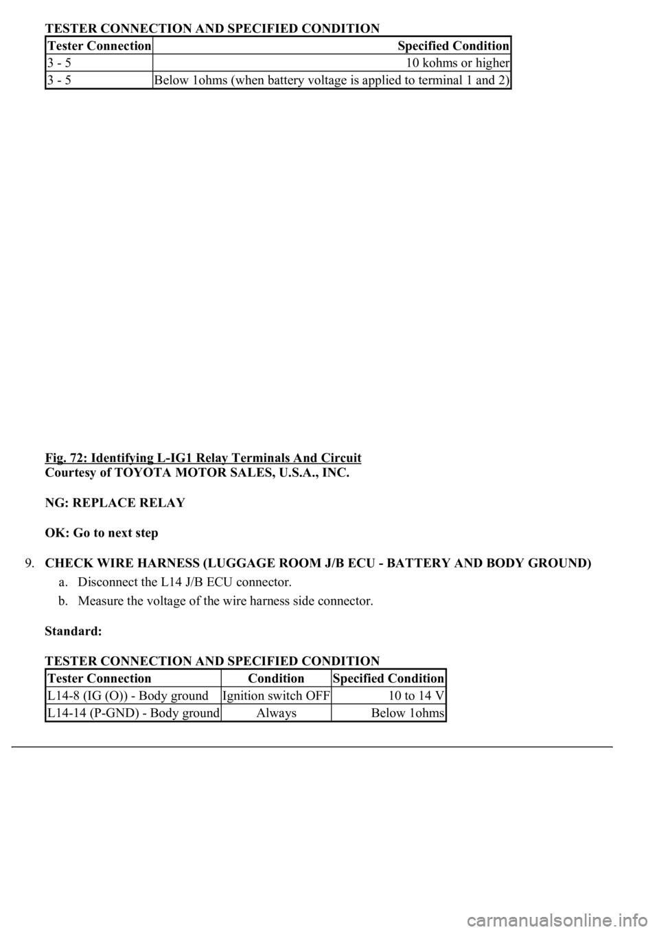 LEXUS LS430 2003  Factory Repair Manual TESTER CONNECTION AND SPECIFIED CONDITION
Fig. 72: Identifying L
-IG1 Relay Terminals And Circuit 
Courtesy of TOYOTA MOTOR SALES, U.S.A., INC. 
NG: REPLACE RELAY  
OK: Go to next step  
9.CHECK WIRE 