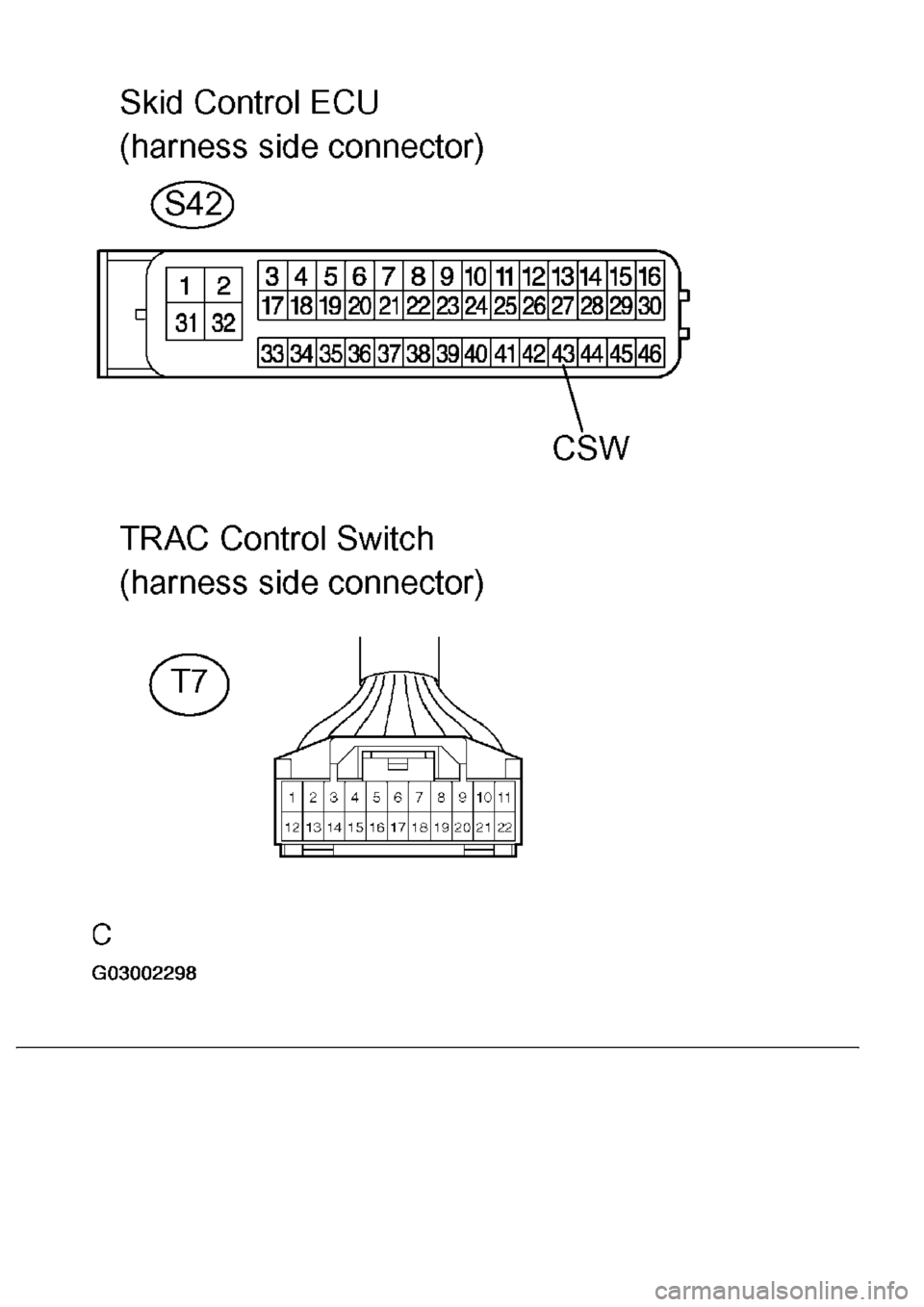 LEXUS LS430 2003  Factory Repair Manual 