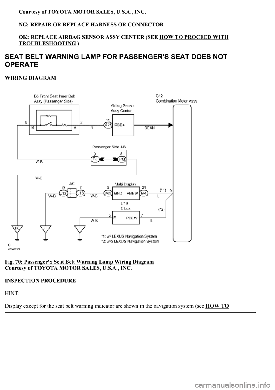 LEXUS LS430 2003  Factory Repair Manual Courtesy of TOYOTA MOTOR SALES, U.S.A., INC.
NG: REPAIR OR REPLACE HARNESS OR CONNECTOR  
OK: REPLACE AIRBAG SENSOR ASSY CENTER (SEE HOW TO PROCEED WITH 
TROUBLESHOOTING )  
WIRING DIAGRAM 
Fig. 70: P
