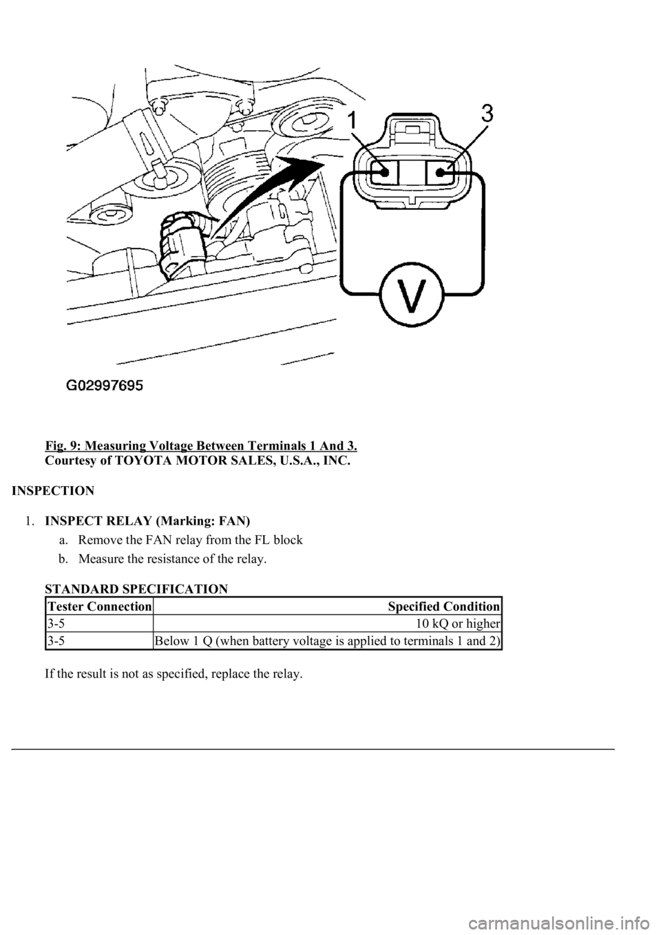 LEXUS LS430 2003  Factory Repair Manual Fig. 9: Measuring Voltage Between Terminals 1 And 3. 
Courtesy of TOYOTA MOTOR SALES, U.S.A., INC. 
INSPECTION 
1.INSPECT RELAY (Marking: FAN) 
a. Remove the FAN relay from the FL block  
b. Measure t