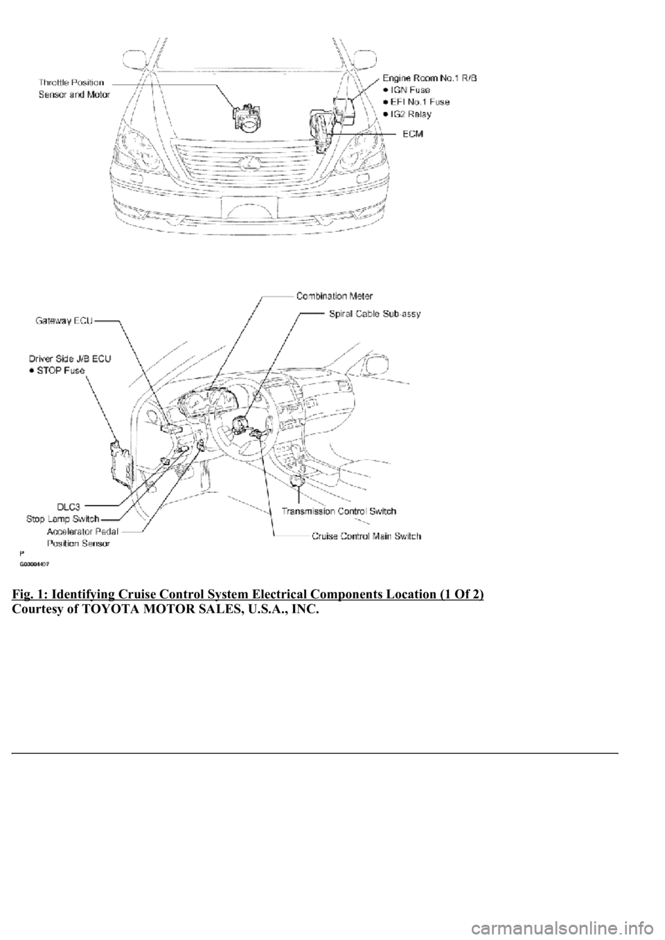 LEXUS LS430 2003  Factory Repair Manual Fig. 1: Identifying Cruise Control System Electrical Components Location (1 Of 2) 
Courtesy of TOYOTA MOTOR SALES, U.S.A., INC. 