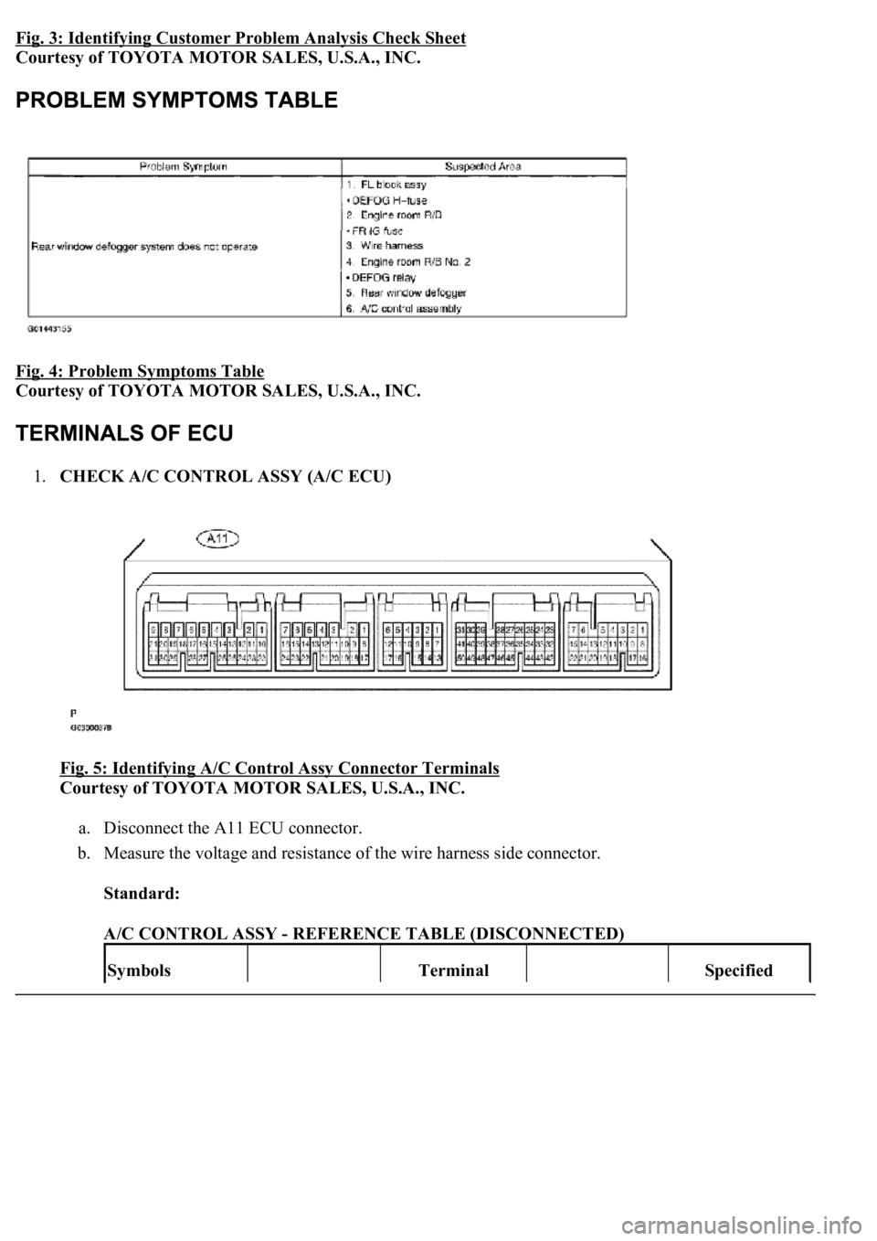 LEXUS LS430 2003  Factory Repair Manual Fig. 3: Identifying Customer Problem Analysis Check Sheet
Courtesy of TOYOTA MOTOR SALES, U.S.A., INC. 
Fig. 4: Problem Symptoms Table 
Courtesy of TOYOTA MOTOR SALES, U.S.A., INC. 
1.CHECK A/C CONTRO