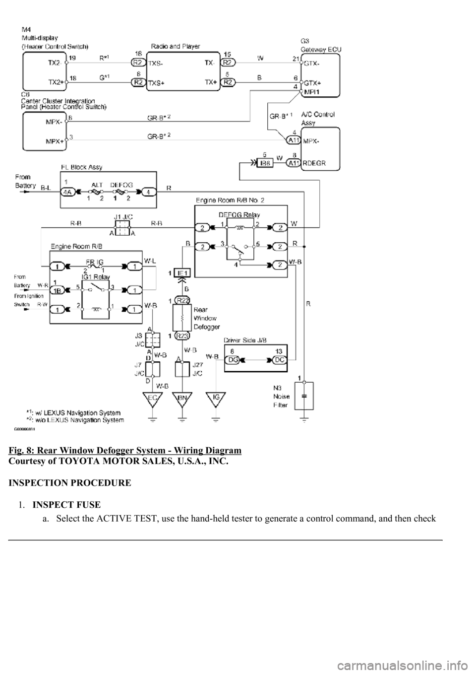 LEXUS LS430 2003  Factory Repair Manual Fig. 8: Rear Window Defogger System - Wiring Diagram 
Courtesy of TOYOTA MOTOR SALES, U.S.A., INC. 
INSPECTION PROCEDURE 
1.INSPECT FUSE 
a. Select the ACTIVE TEST, use the han
d-held tester to genera