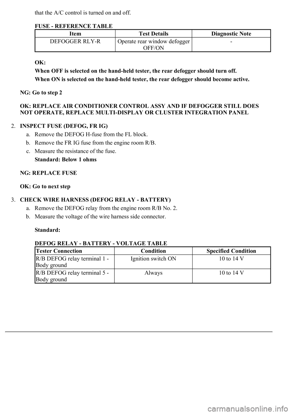 LEXUS LS430 2003  Factory Repair Manual that the A/C control is turned on and off. 
FUSE - REFERENCE TABLE 
OK:  
When OFF is selected on the hand-held tester, the rear defogger should turn off.  
When ON is selected on the hand-held tester