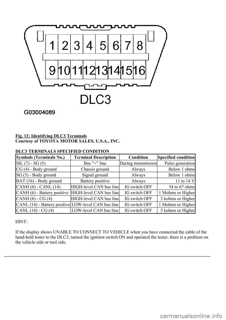 LEXUS LS430 2003  Factory Repair Manual Fig. 12: Identifying DLC3 Terminals 
Courtesy of TOYOTA MOTOR SALES, U.S.A., INC. 
DLC3 TERMINALS SPECIFIED CONDITION 
HINT: 
If the display shows UNABLE TO CONNECT TO VEHICLE when you have connected 