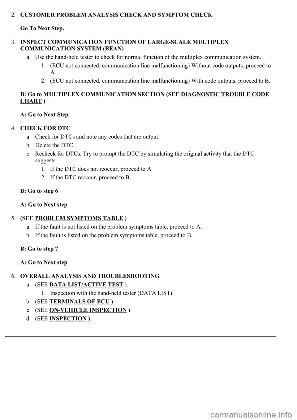 LEXUS LS430 2003  Factory Repair Manual 2.CUSTOMER PROBLEM ANALYSIS CHECK AND SYMPTOM CHECK 
Go To Next Step.  
3.INSPECT COMMUNICATION FUNCTION OF LARGE-SCALE MULTIPLEX 
COMMUNICATION SYSTEM (BEAN) 
a. Use the hand-held tester to check for