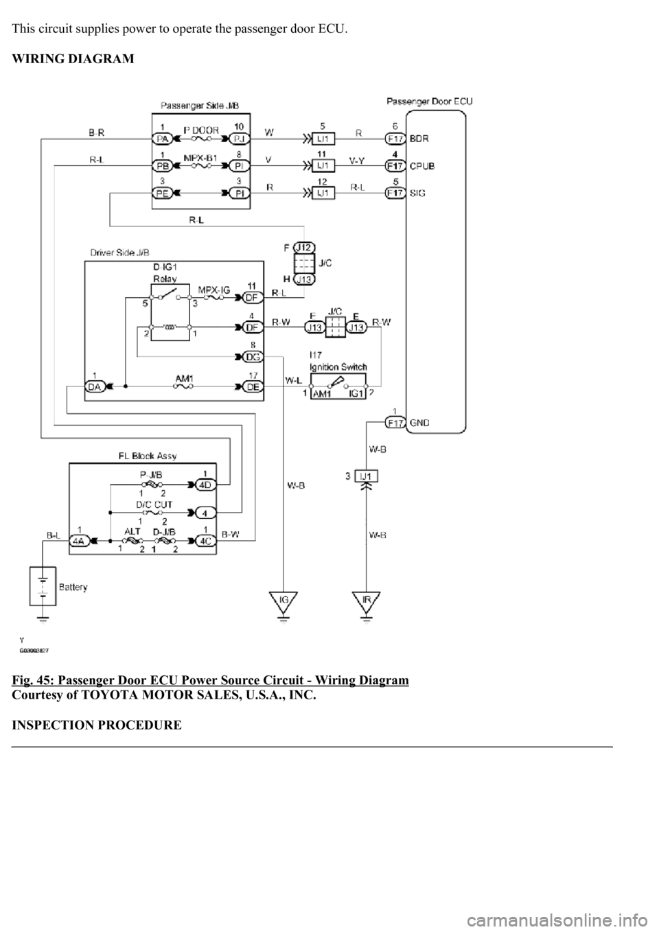 LEXUS LS430 2003  Factory Repair Manual This circuit supplies power to operate the passenger door ECU.
WIRING DIAGRAM 
Fig. 45: Passenger Door ECU Power Source Circuit 
- Wiring Diagram 
Courtesy of TOYOTA MOTOR SALES, U.S.A., INC. 
INSPECT