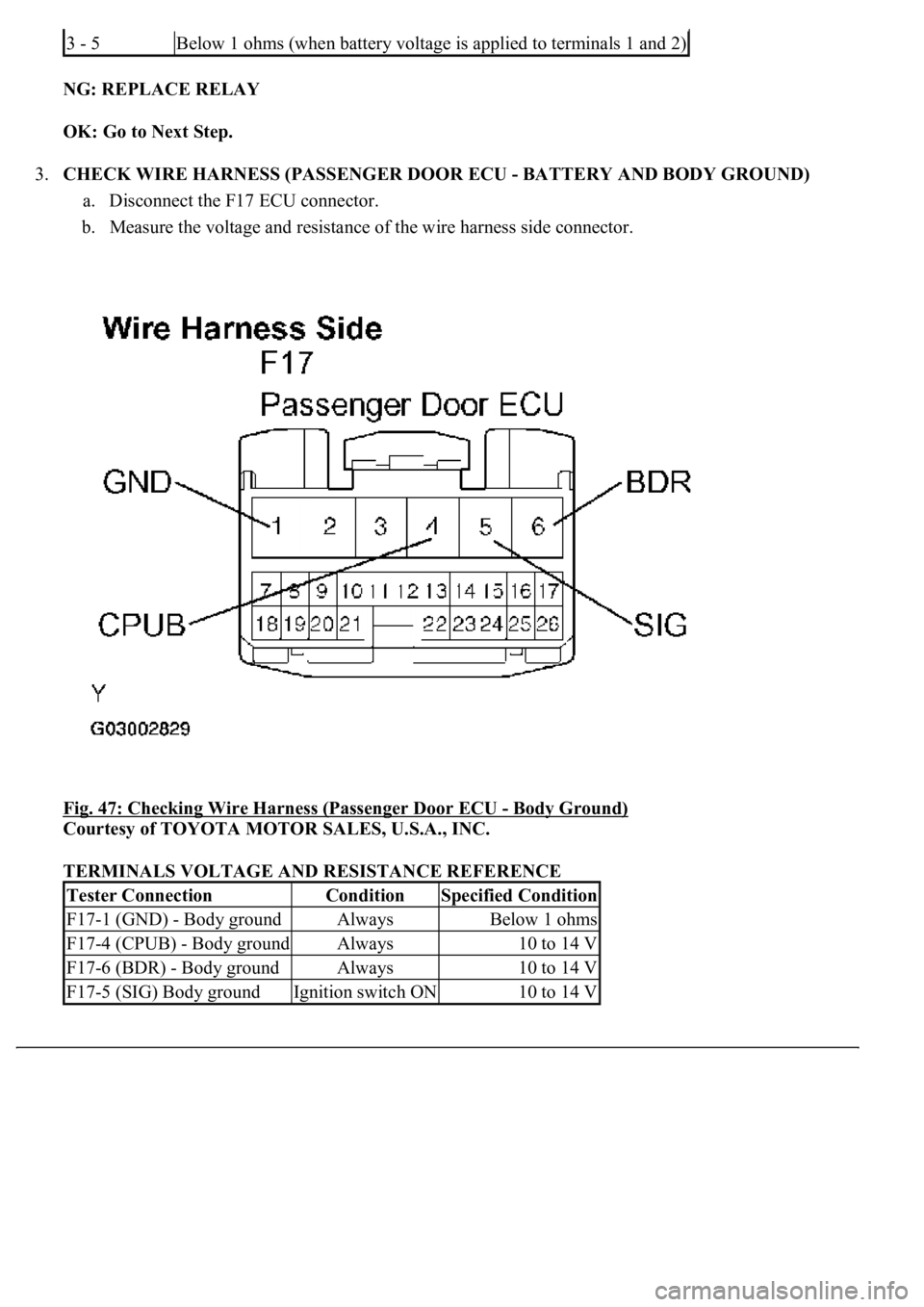 LEXUS LS430 2003  Factory Repair Manual NG: REPLACE RELAY  
OK: Go to Next Step.  
3.CHECK WIRE HARNESS (PASSENGER DOOR ECU - BATTERY AND BODY GROUND) 
a. Disconnect the F17 ECU connector.  
b. Measure the voltage and resistance of the wire