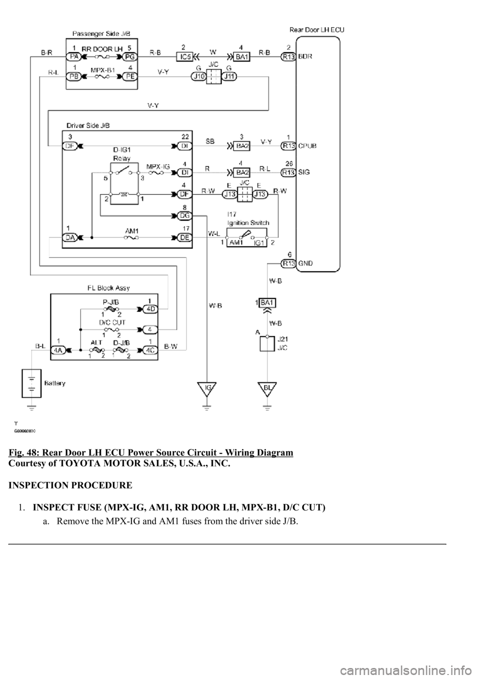 LEXUS LS430 2003  Factory Repair Manual Fig. 48: Rear Door LH ECU Power Source Circuit - Wiring Diagram 
Courtesy of TOYOTA MOTOR SALES, U.S.A., INC. 
INSPECTION PROCEDURE 
1.INSPECT FUSE (MPX-IG, AM1, RR DOOR LH, MPX-B1, D/C CUT) 
a. Remov