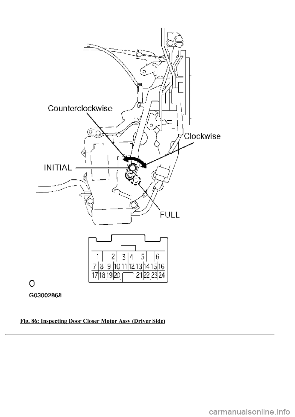 LEXUS LS430 2003  Factory Repair Manual Fig. 86: Inspecting Door Closer Motor Assy (Driver Side) 