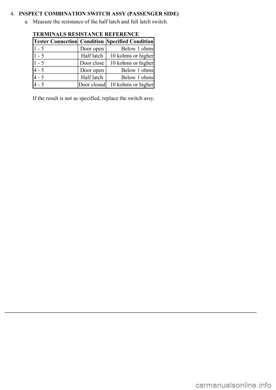 LEXUS LS430 2003  Factory Repair Manual 4.INSPECT COMBINATION SWITCH ASSY (PASSENGER SIDE) 
a. Measure the resistance of the half latch and full latch switch. 
TERMINALS RESISTANCE REFERENCE 
If the result is not as specified, replace the s