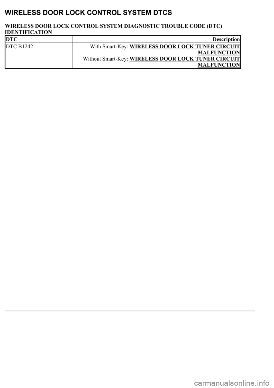 LEXUS LS430 2003  Factory Repair Manual WIRELESS DOOR LOCK CONTROL SYSTEM DIAGNOSTIC TROUBLE CODE (DTC) 
IDENTIFICATION 
DTCDescription
DTC B1242With Smart-Key: WIRELESS DOOR LOCK TUNER CIRCUIT 
MALFUNCTION
Without Smart-Key: WIRELESS DOOR 