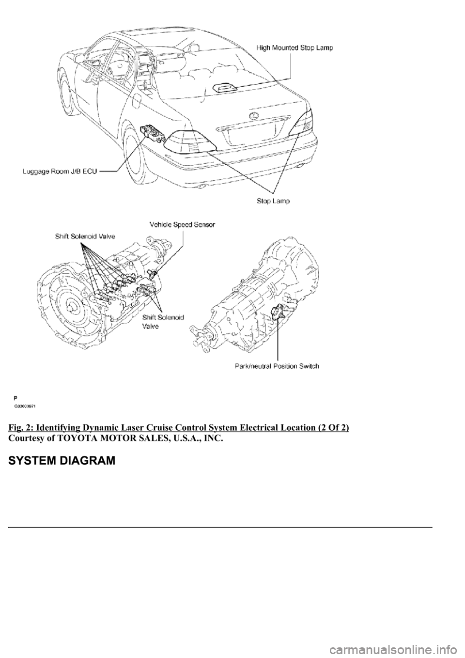 LEXUS LS430 2003  Factory Repair Manual Fig. 2: Identifying Dynamic Laser Cruise Control System Electrical Location (2 Of 2) 
Courtesy of TOYOTA MOTOR SALES, U.S.A., INC.  