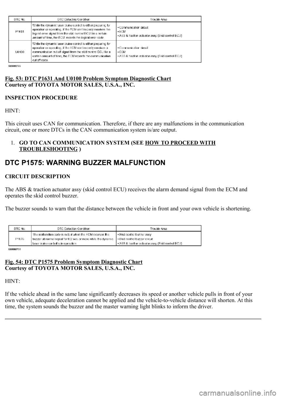 LEXUS LS430 2003  Factory Repair Manual Fig. 53: DTC P1631 And U0100 Problem Symptom Diagnostic Chart 
Courtesy of TOYOTA MOTOR SALES, U.S.A., INC. 
INSPECTION PROCEDURE 
HINT: 
This circuit uses CAN for communication. Therefore, if there a