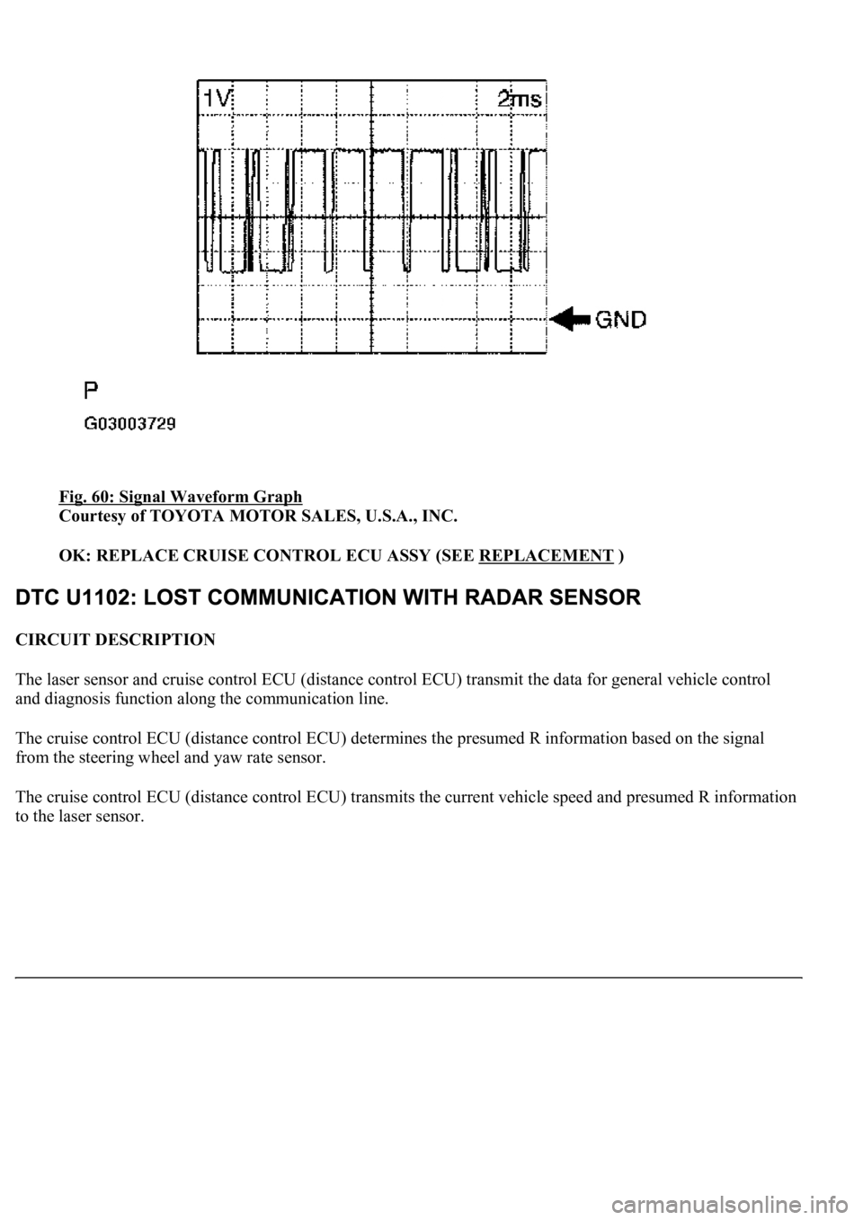 LEXUS LS430 2003  Factory Repair Manual Fig. 60: Signal Waveform Graph 
Courtesy of TOYOTA MOTOR SALES, U.S.A., INC. 
OK: REPLACE CRUISE CONTROL ECU ASSY (SEE REPLACEMENT
 )  
CIRCUIT DESCRIPTION 
The laser sensor and cruise control ECU (di