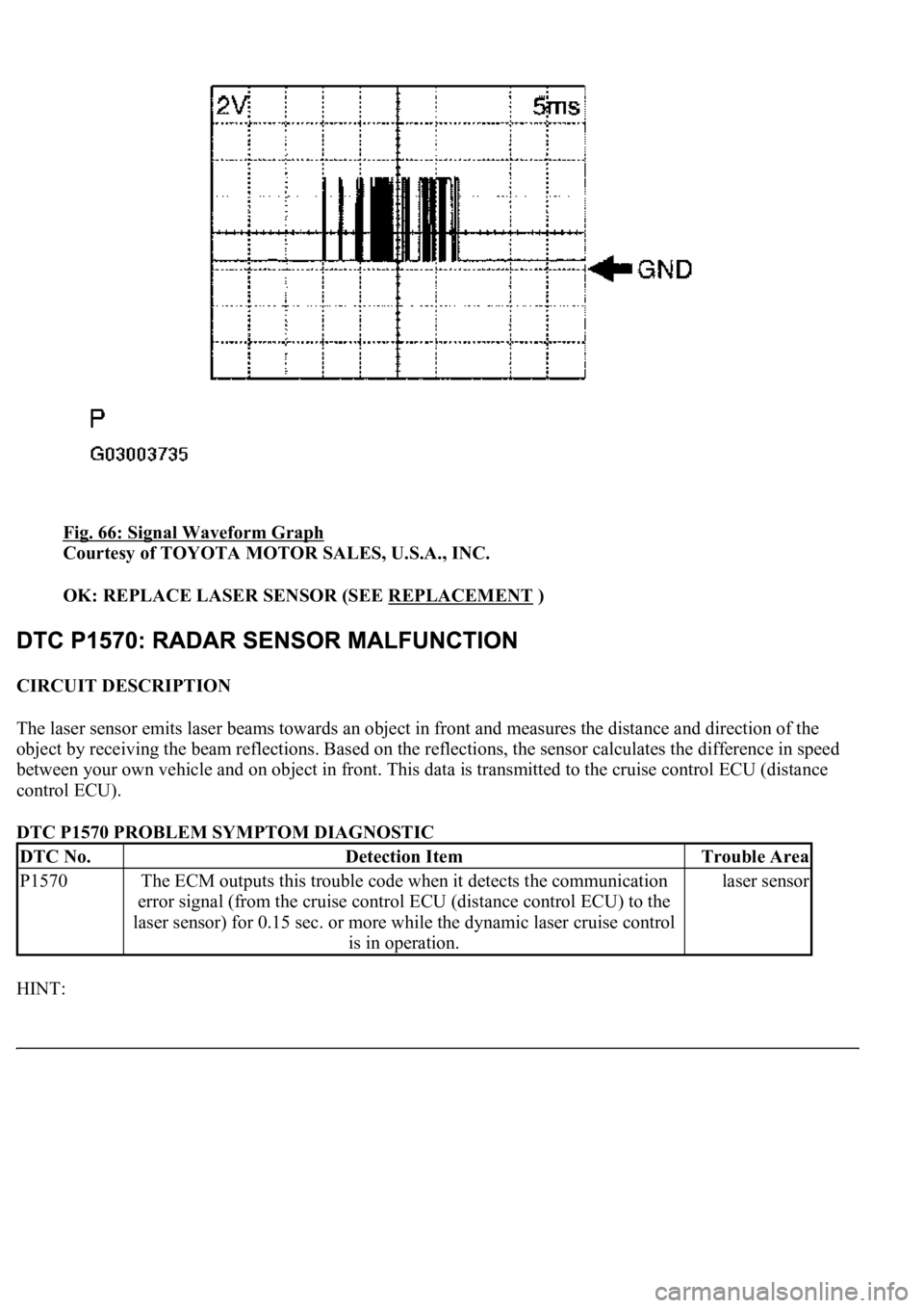 LEXUS LS430 2003  Factory Repair Manual Fig. 66: Signal Waveform Graph 
Courtesy of TOYOTA MOTOR SALES, U.S.A., INC. 
OK: REPLACE LASER SENSOR (SEE REPLACEMENT
 )  
CIRCUIT DESCRIPTION 
The laser sensor emits laser beams towards an object i