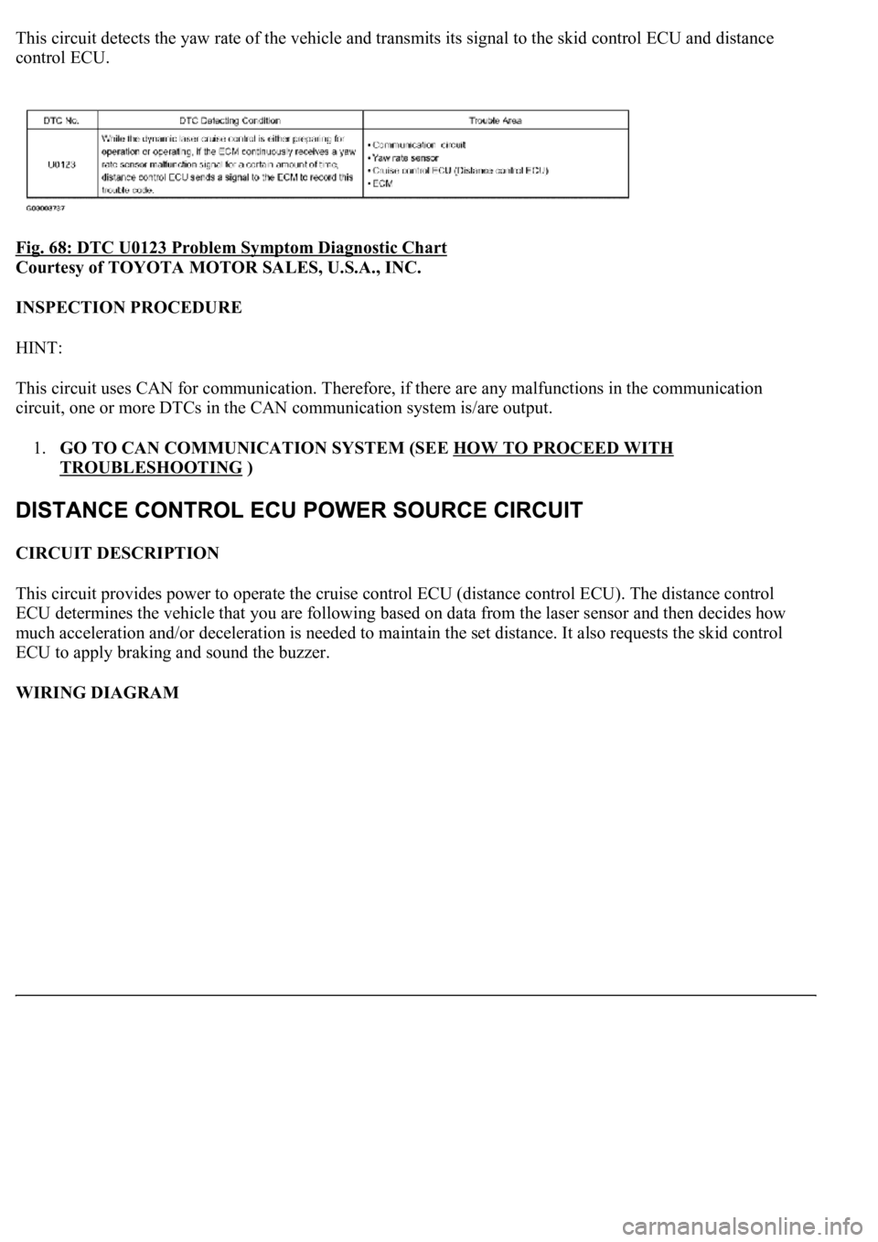 LEXUS LS430 2003  Factory Repair Manual This circuit detects the yaw rate of the vehicle and transmits its signal to the skid control ECU and distance 
control ECU. 
Fig. 68: DTC U0123 Problem Symptom Diagnostic Chart
 
Courtesy of TOYOTA M