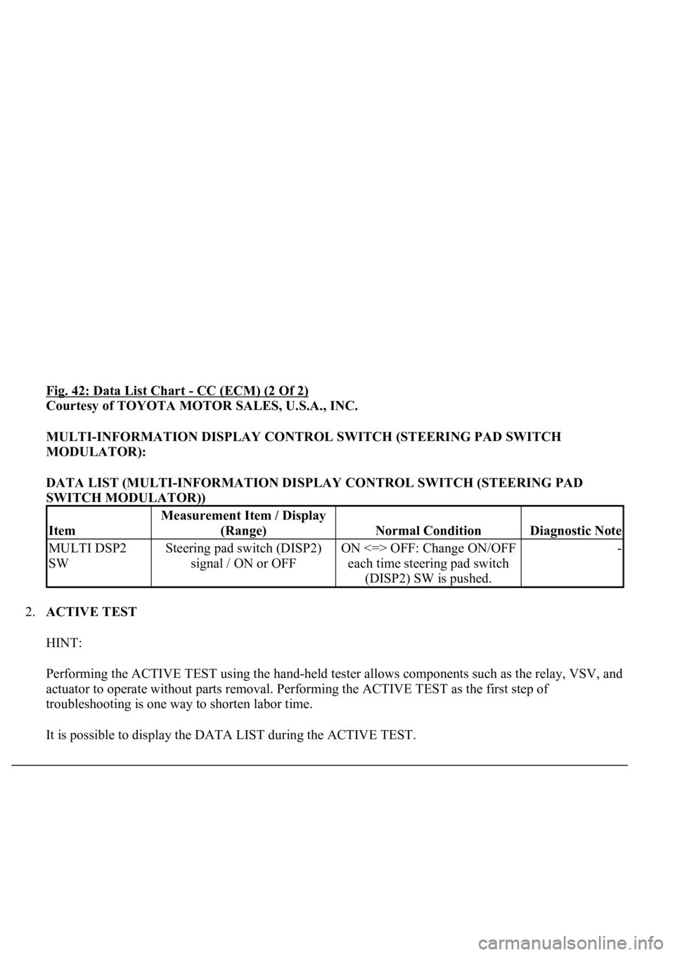 LEXUS LS430 2003  Factory Repair Manual Fig. 42: Data List Chart - CC (ECM) (2 Of 2) 
Courtesy of TOYOTA MOTOR SALES, U.S.A., INC. 
MULTI-INFORMATION DISPLAY CONTROL SWITCH (STEERING PAD SWITCH 
MODULATOR):  
DATA LIST (MULTI-INFORMATION DI