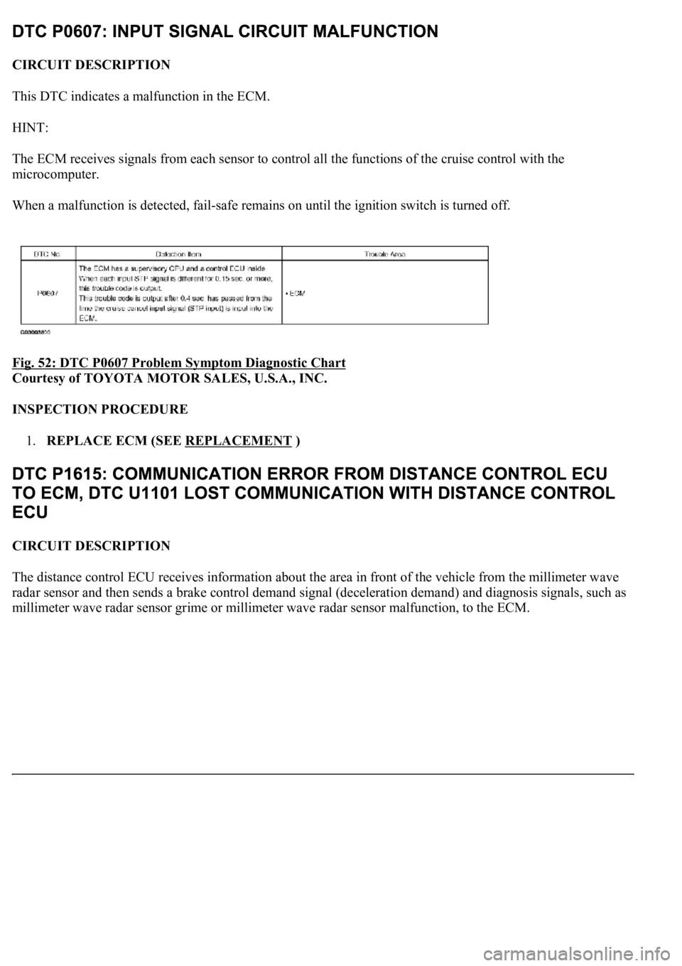 LEXUS LS430 2003  Factory Repair Manual CIRCUIT DESCRIPTION 
This DTC indicates a malfunction in the ECM. 
HINT: 
The ECM receives signals from each sensor to control all the functions of the cruise control with the 
microcomputer. 
When a 