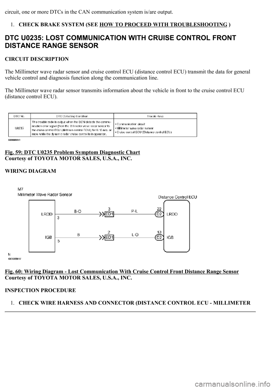 LEXUS LS430 2003  Factory Repair Manual circuit, one or more DTCs in the CAN communication system is/are output.
1.CHECK BRAKE SYSTEM (SEE HOW TO PROCEED WITH TROUBLESHOOTING
 )  
CIRCUIT DESCRIPTION 
The Millimeter wave radar sensor and cr