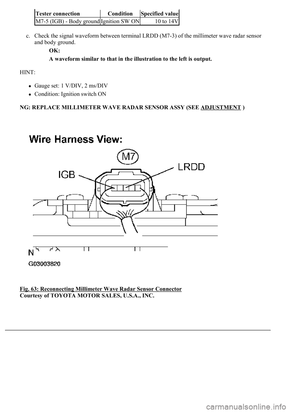 LEXUS LS430 2003  Factory Repair Manual c. Check the signal waveform between terminal LRDD (M7-3) of the millimeter wave radar sensor 
and body ground. 
OK:  
A waveform similar to that in the illustration to the left is output.  
HINT: 
Ga