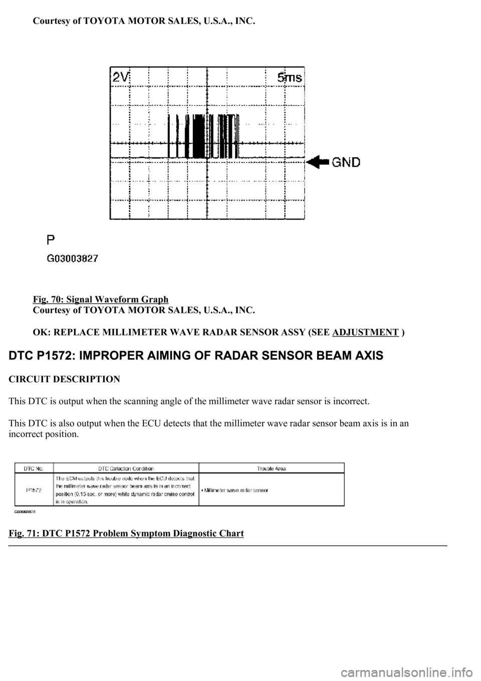 LEXUS LS430 2003  Factory Repair Manual Courtesy of TOYOTA MOTOR SALES, U.S.A., INC.
Fig. 70: Signal Waveform Graph
 
Courtesy of TOYOTA MOTOR SALES, U.S.A., INC. 
OK: REPLACE MILLIMETER WAVE RADAR SENSOR ASSY (SEE ADJUSTMENT
 )  
CIRCUIT D